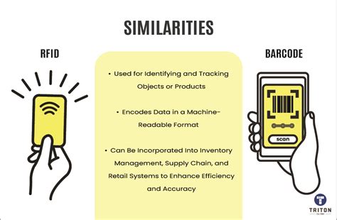 difference between barcode and rfid tag|rfid vs barcode scanning.